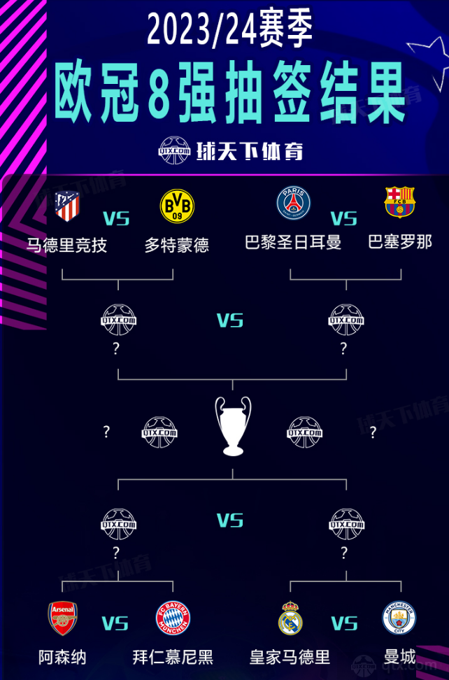 后卫的